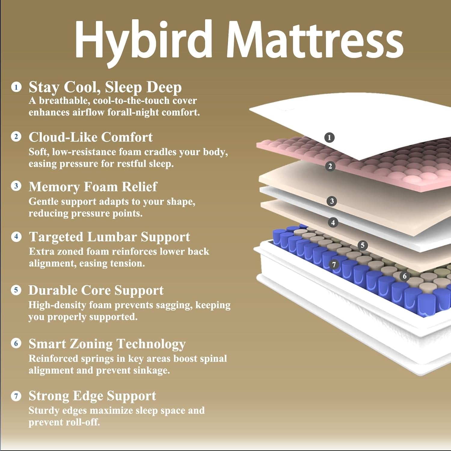 full-size-mattress-12-inch-memory-foam-hybrid-mattress-in-a-box-with-pocket-springs-for-motion-isolation-pressure-relief-medium-firm-certipur-us