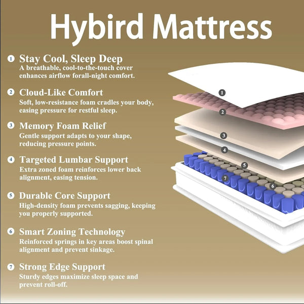 Full Size Mattress, 12 Inch Memory Foam Hybrid Mattress in a Box with Pocket Springs for Motion Isolation, Pressure Relief, Medium Firm, Certipur-Us3