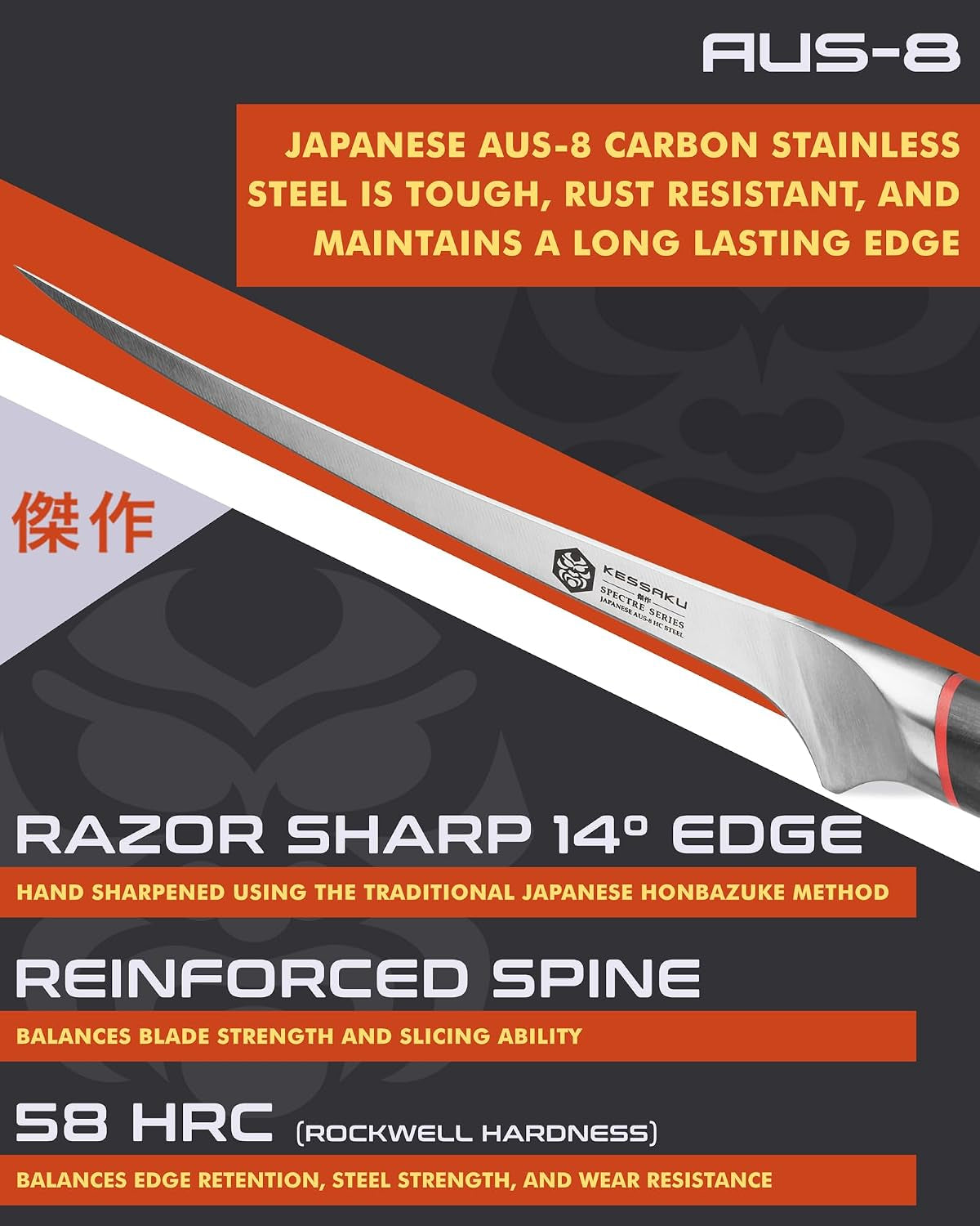 7-inch-flexible-fillet-knife-spectre-series-forged-japanese-aus-8-high-carbon-stainless-steel-pakkawood-handle-with-blade-guard