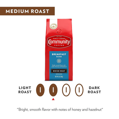 Breakfast Blend 72 Ounces Ground Coffee, Medium Roast, 12 Ounce Bag (Pack of 6)4