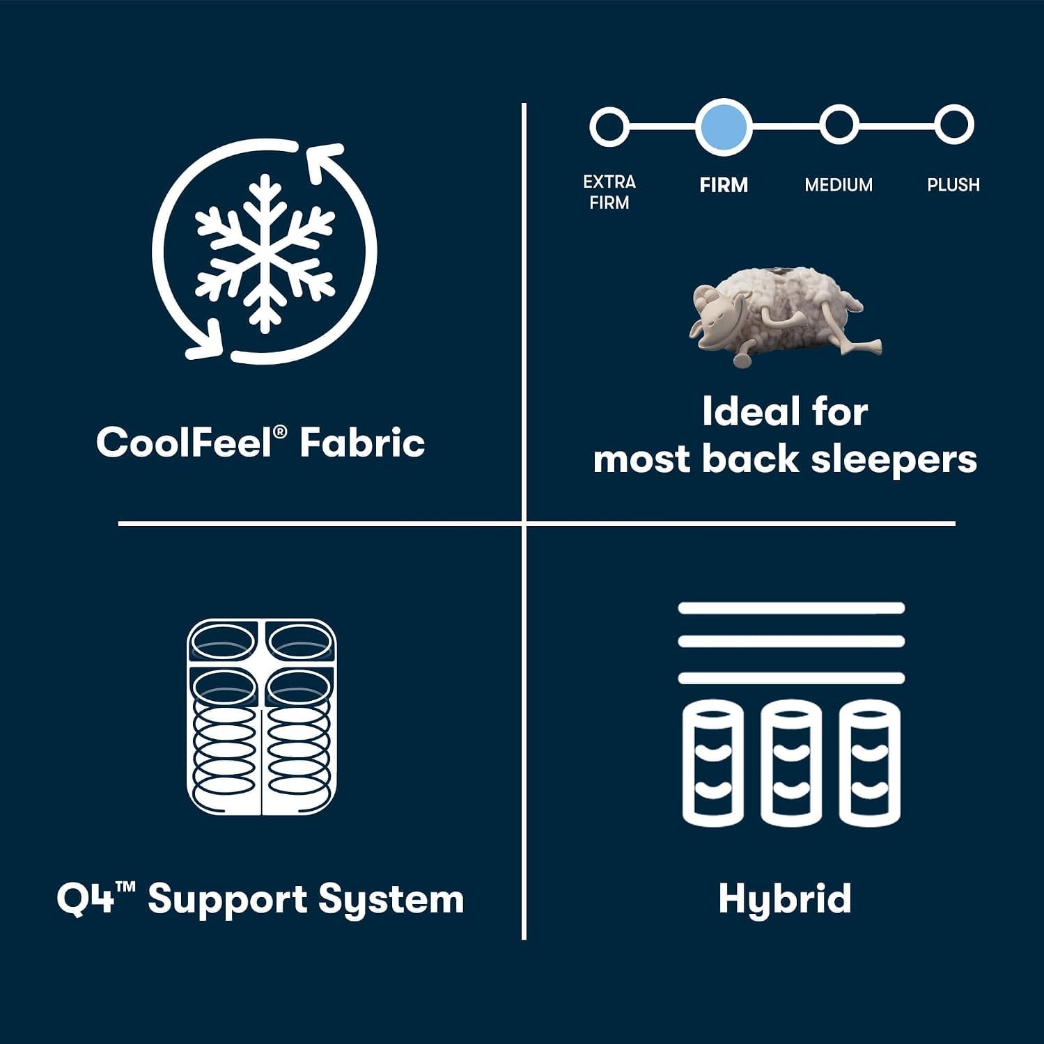 perfect-sleeper-port-huntington-14-5-firm-queen-hybrid-mattress