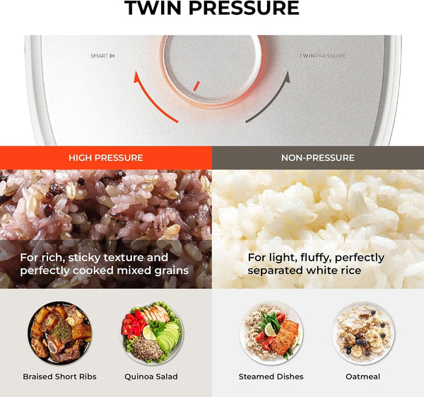 CUCKOO Twin Pressure Induction Rice Cooker, 12-Cup Cooked, CRP-OHTR0609FW | 6-Cup Uncooked Capacity, Nonstick Inner Pot, 14 Menus, Silent Pressure System, Quick Rice in 12-18 Minutes, Made in Korea7
