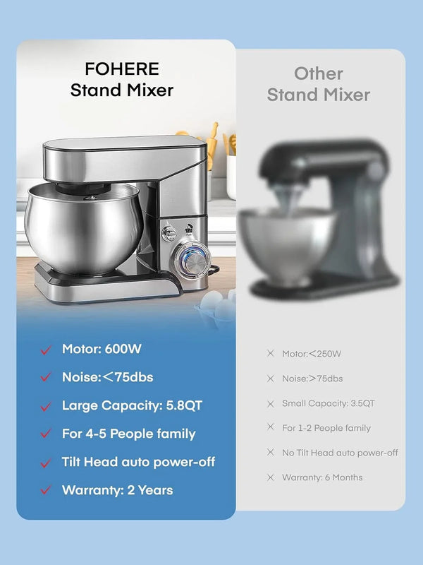 Stand Mixer , 5.8 QT Stainless Steel Mixer with Dough Hook, Mixing Beater, Wire Whip, Dishwasher-Safe, 6+P Speeds Tilt-Head Kitchen Dough Mixers for Cake, Electric Home Cooking Kitchen Mixer | Dough Hook, Mixing Beater, Wire Whip, Dishwasher-Safe, 6+P Speeds Tilt-Head, for Cake, Bread & Pastry3