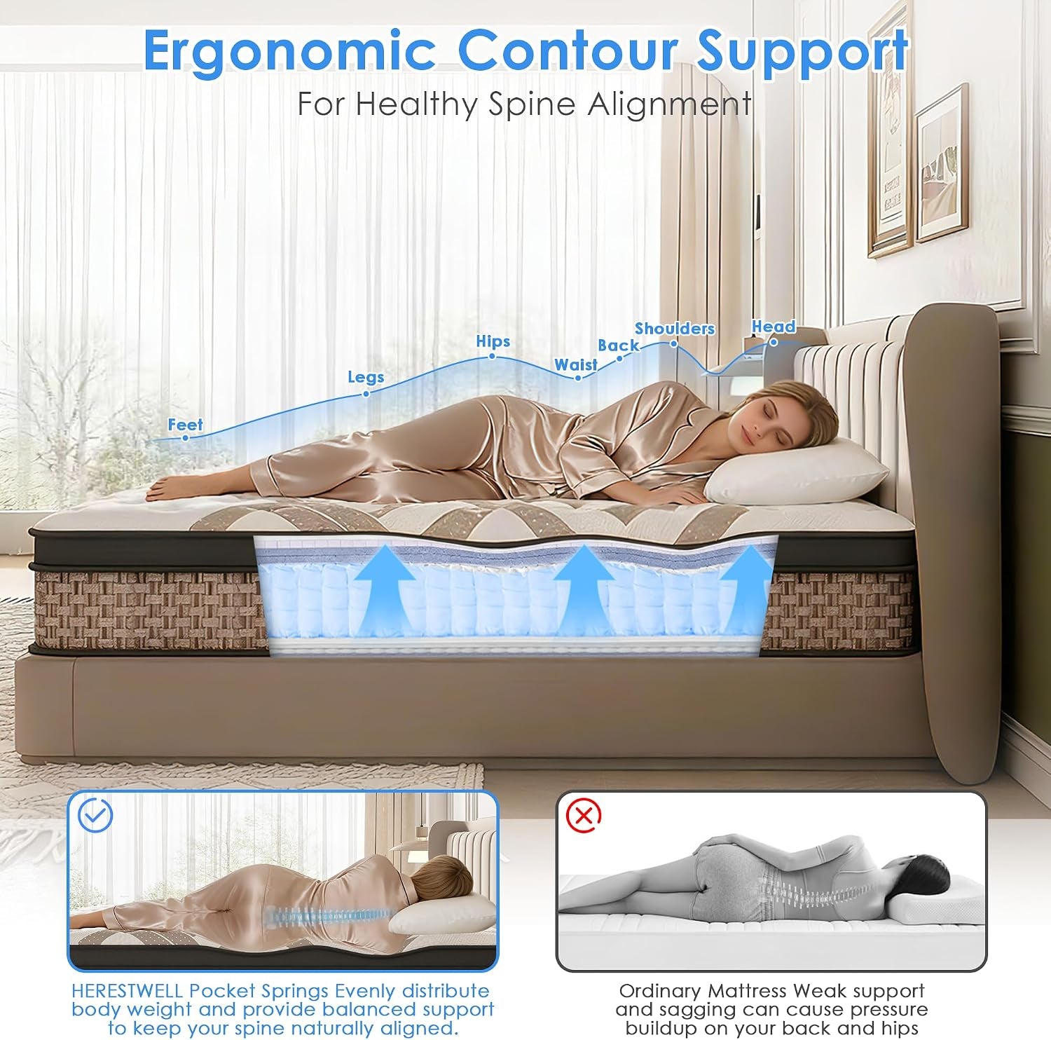 queen-mattress-14-inch-hybrid-mattress-in-a-box-7-zone-motion-isolation