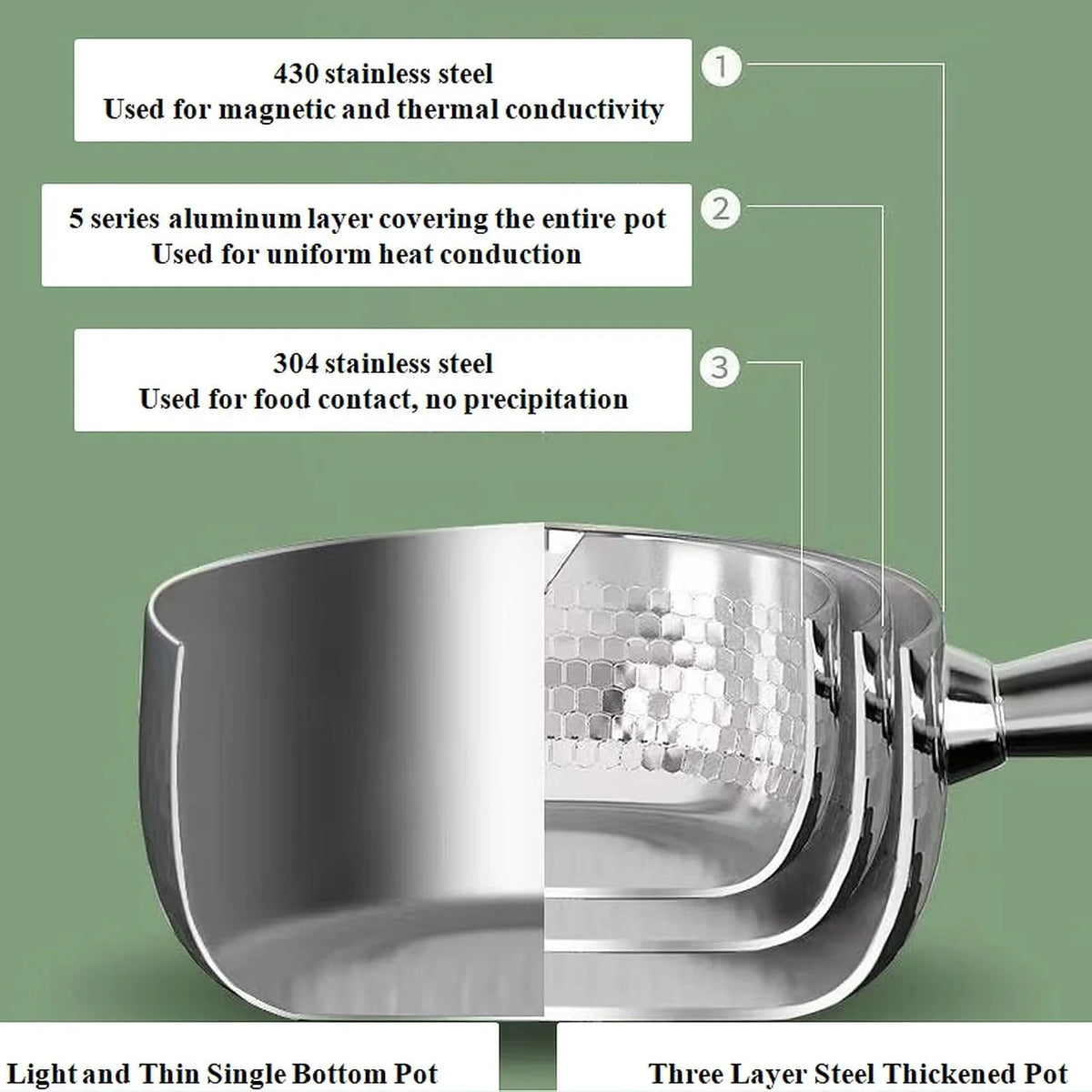 thickened-304-stainless-steel-pot-solid-wood-anti-scald-handle-with-hook-multifunctional-sauce-pot-with-inverted-mouth-milk-pot-cooking-pot-1-7-quarts
