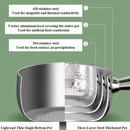 Thickened 304 Stainless Steel Pot, Solid Wood anti Scald Handle with Hook, Multifunctional Sauce Pot with Inverted Mouth, Milk Pot, Cooking Pot (1.7 Quarts)4