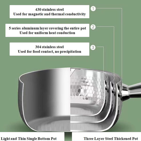 Thickened 304 Stainless Steel Pot, Solid Wood anti Scald Handle with Hook, Multifunctional Sauce Pot with Inverted Mouth, Milk Pot, Cooking Pot (1.7 Quarts)4
