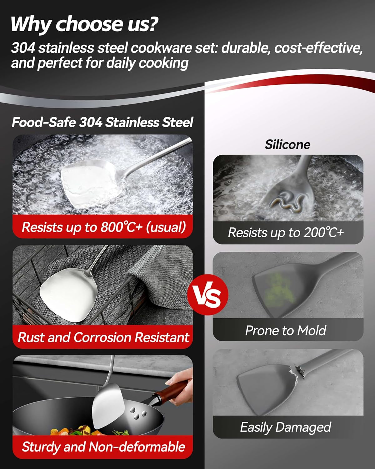 304-stainless-steel-kitchen-utensils-set-11pcs-all-metal-cooking-tools-set-with-tongs-turner-ladle-skimmer-serving-spoon-15-long-handle-dishwasher-safe-kitchen-utensil-starter-set