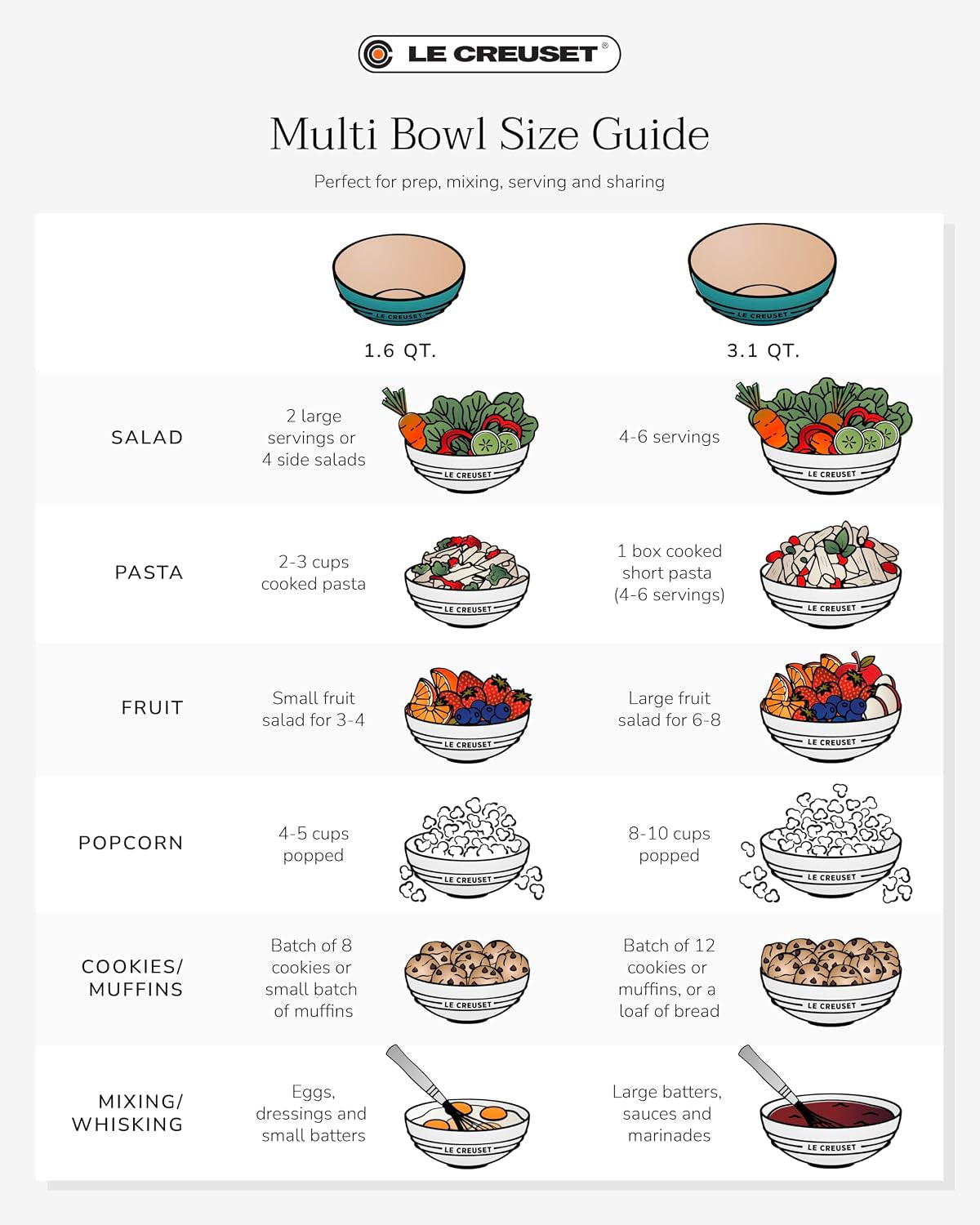 le-creuset-stoneware-multi-bowl-3-1-qt-cerise