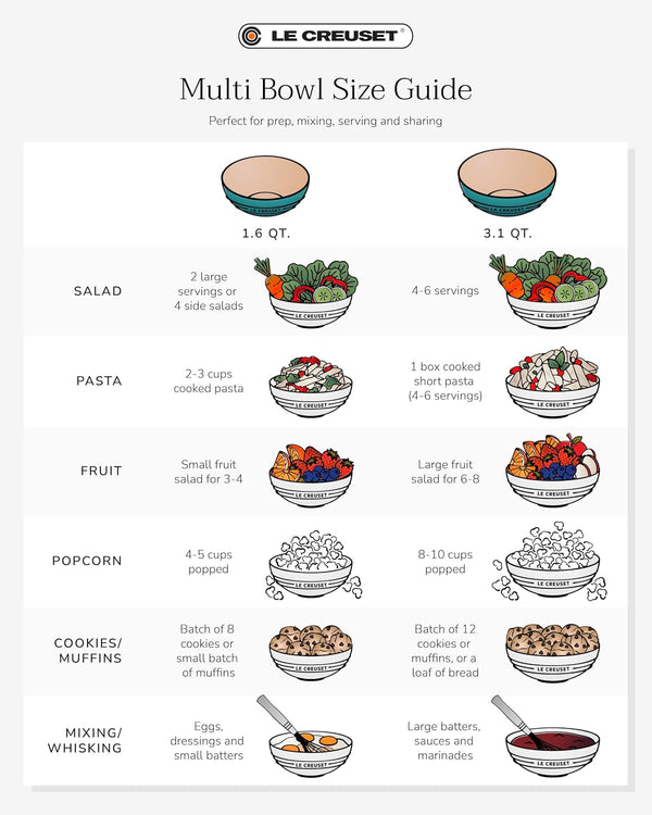 Le Creuset Stoneware Multi Bowl, 3.1 Qt., Cerise6