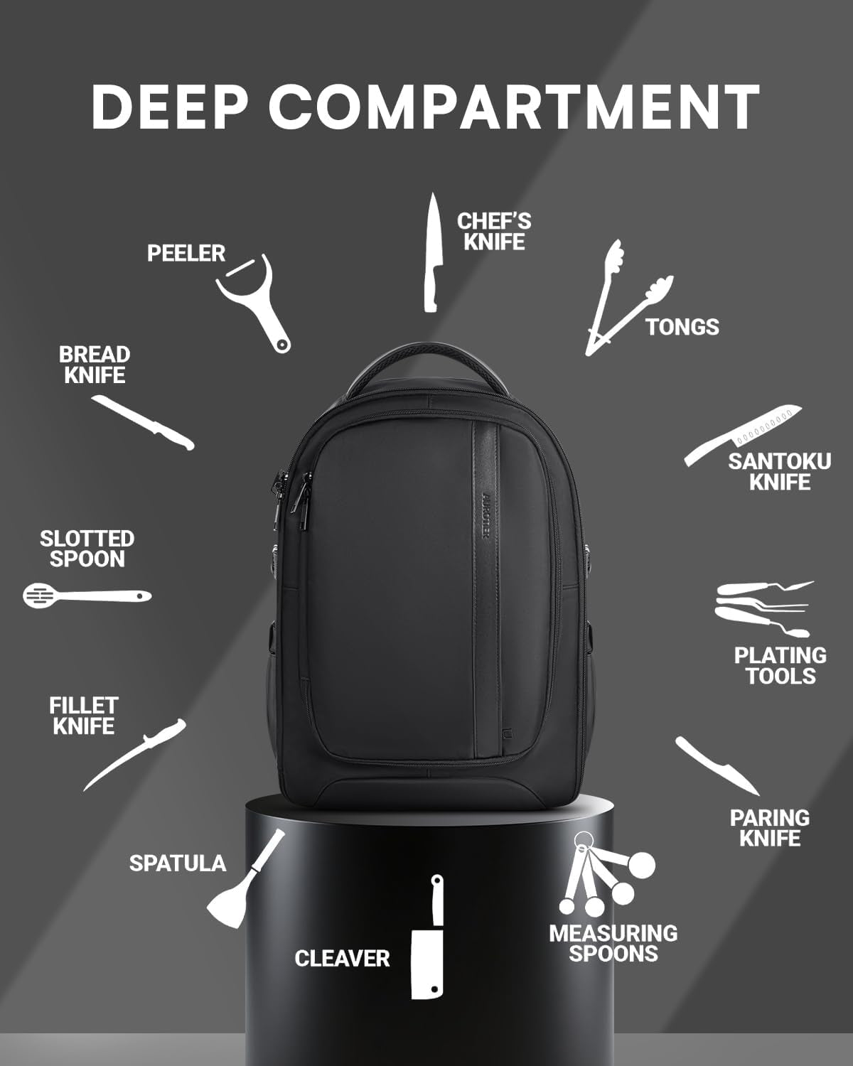 chef-knife-backpack-with-waterproof-pocket-30-pockets-for-knives-and-tools-knife-bags-for-chefs-professional-culinary-apprentice-private-chefs-pocket-for-tablet-laptop-knife-not-included