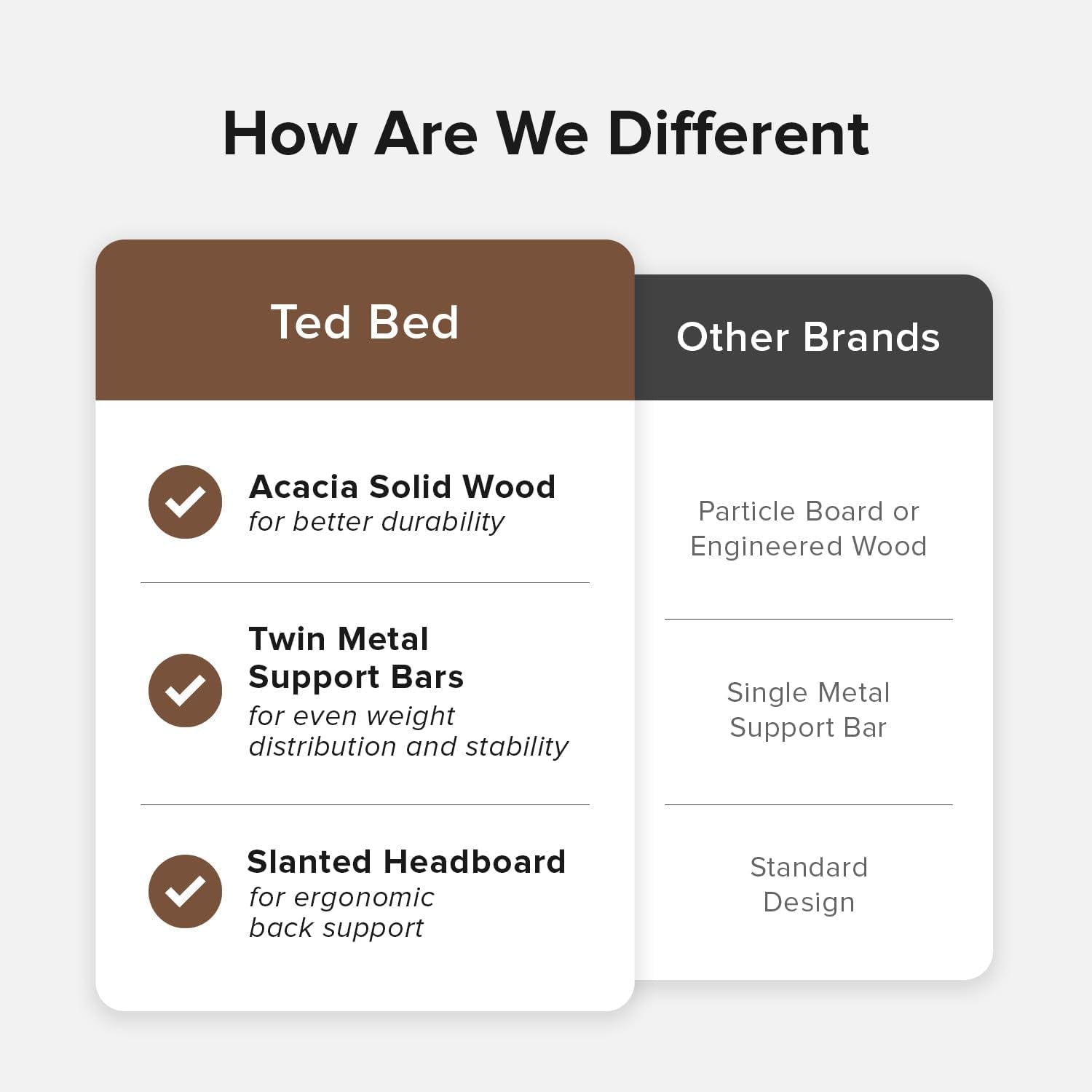 ted-bed-frame-with-headboard-mid-century-modern-acacia-solid-wood-platform-bed-frame-wooden-slats-no-box-spring-double-metal-bar-support-solid-wood-queen-u-s-standard