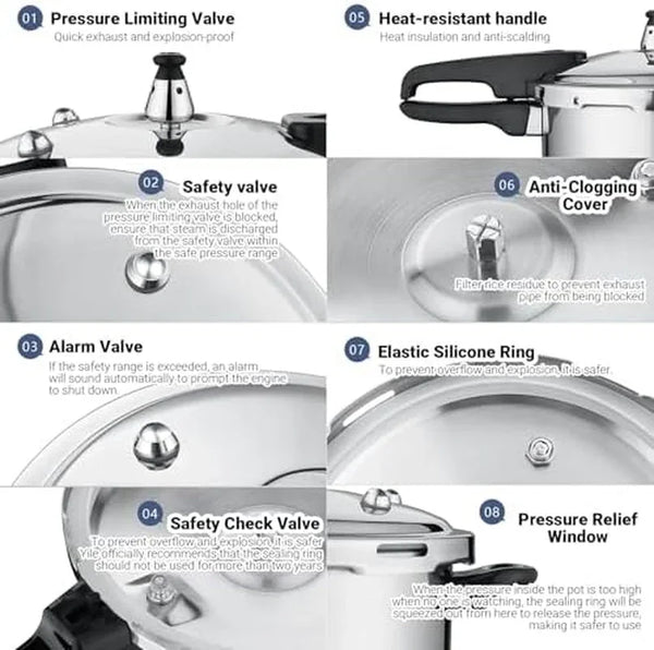Pressure Cooker 3-11 Quart Stainless Steel, Explosion-Proof Olla a Presión, Large Capacity, Compatible with Gas Induction Electric Ceramic, Home Commercial Kitchen Use,3.2Qt/3L3