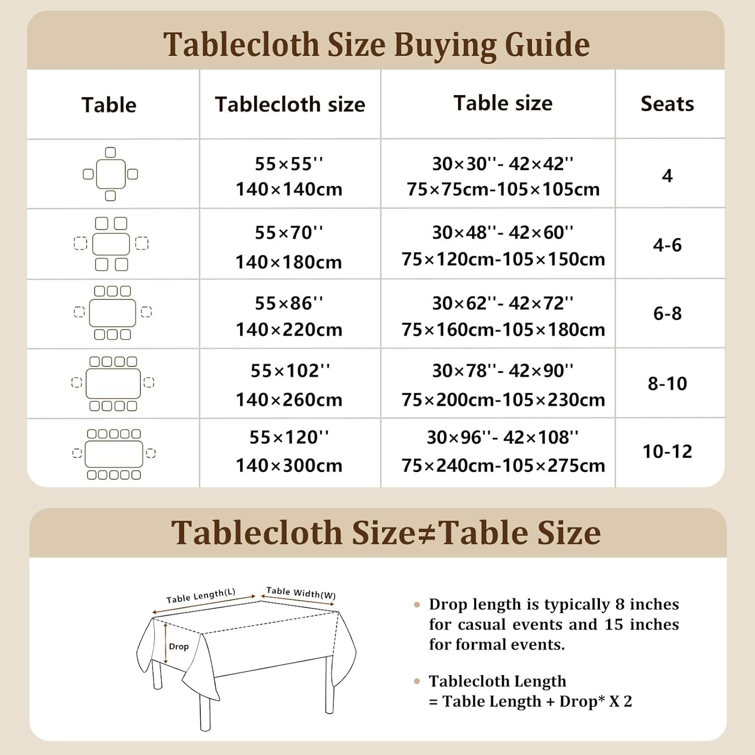 cotton-linen-waterproof-table-cloth-for-dining-table-farmhouse-kitchen-rectangle-tablecloth-coffee-wrinkle-free-tables-cover-beige-coffee-flower-55x70-inch