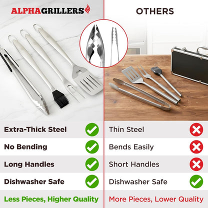 Grill Tools Set, BBQ & Grilling Accessories Outdoor Utensils | Heavy-Duty Stainless Steel Spatula, Fork, Brush & Tongs, Great BBQ Gift for Men2