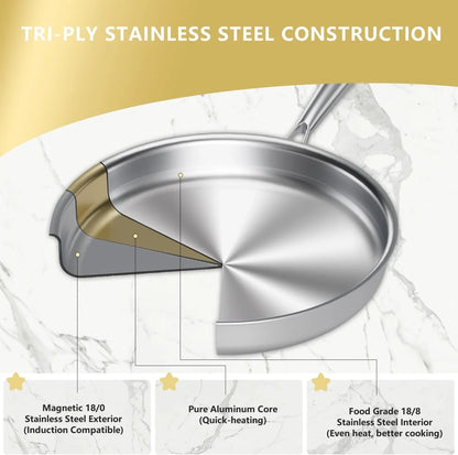 Tri-Ply Stainless Steel Frying Pan, Compatible with All Cooktops up to 600℉, Large Frying Pan with Lids, Induction-Ready Skillet, Dishwasher and Oven Safe, Even Heat (12.4 Inch)4