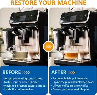 Coffee Machine Cleaner Descaler Tablets 34 Pack, Coffee Maker Cleaner for Keurig, Ninja, Breville, Delonghi, Nespresso, Miele,Espresso Machine Cleaning Tabs,Descaling Solution for Coffee Pot Maker3