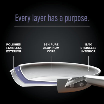 Ninja® Everclad 10.25" Fry Pan, Tri-Ply, Stainless, C90026 | Tri-Ply: 18/10 Stainless, Pure Aluminum Core. No Warping, Hot Spots. All Stovetops & Induction Compatible. Oven Safe to 600°F3