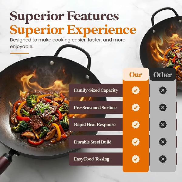Carbon Steel Wok with Lid Ceramic Nonstick Flat Bottom Wok Pan Induction Compatible Stir Fry Wok Beech Wood Handle Glass Lid Healthy Cooking Wok for Gas Electric Ceramic Halogen Cooktops5