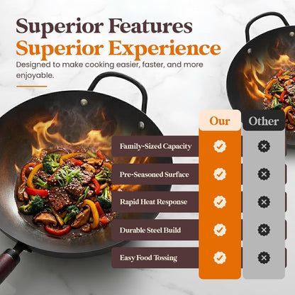 Carbon Steel Wok with Lid Ceramic Nonstick Flat Bottom Wok Pan Induction Compatible Stir Fry Wok Beech Wood Handle Glass Lid Healthy Cooking Wok for Gas Electric Ceramic Halogen Cooktops4