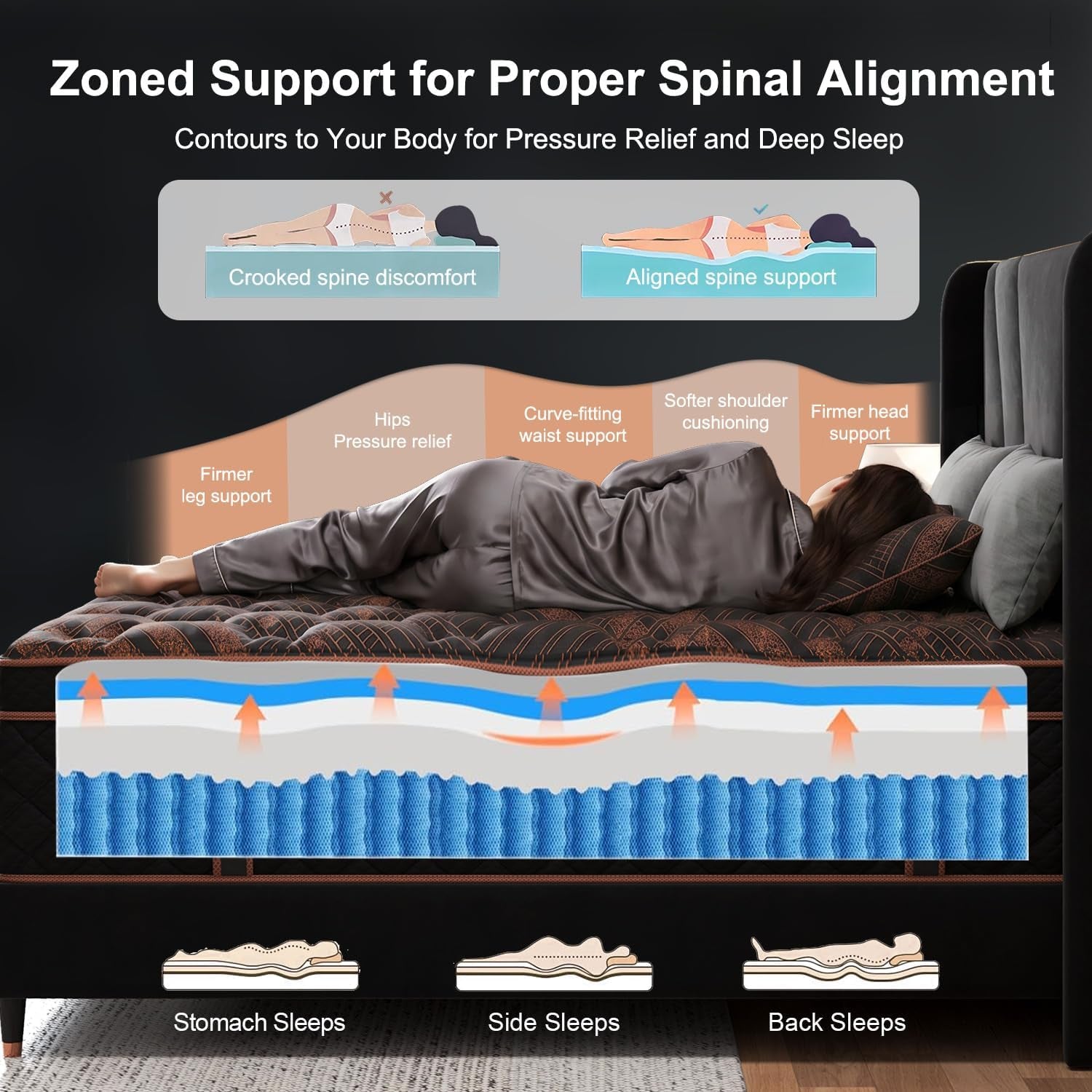 queen-hybrid-mattress-14-inch-medium-firm-gel-memory-foam-pocket-springs-motion-isolation-pressure-relief-for-back-side-sleepers-certipur-us-certified
