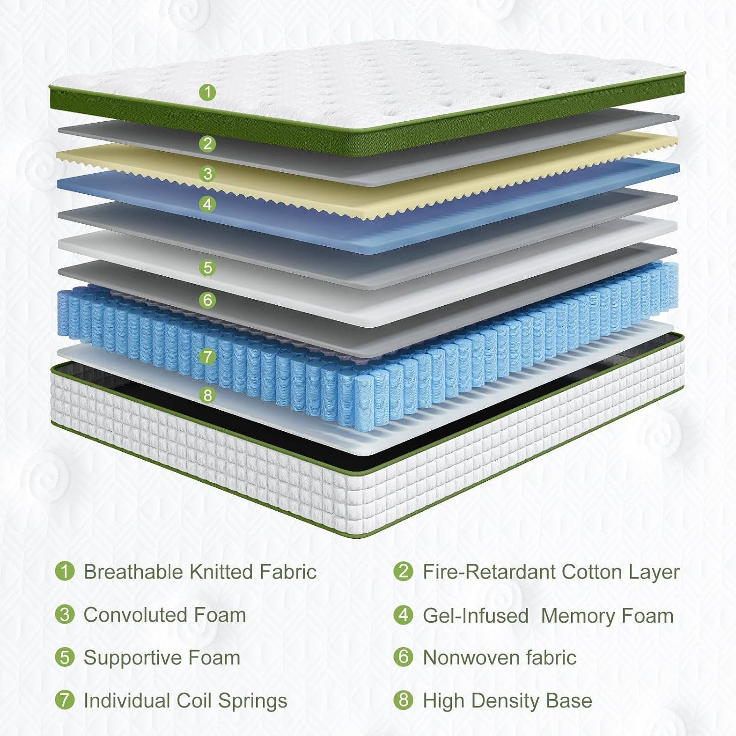 firm-king-size-mattress-14-inch-cooling-gel-hybrid-mattresses-targeted-lumbar-shoulder-support-for-back-pain-relief-fiberglass-free-certipur-us-certified-365-night-trial