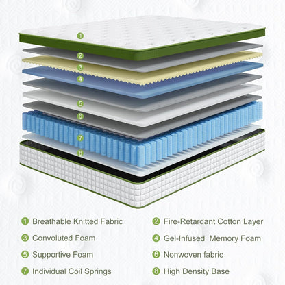 Firm King Size Mattress, 14 Inch Cooling Gel Hybrid Mattresses –Targeted Lumbar & Shoulder Support for Back Pain Relief, Fiberglass-Free, Certipur-Us Certified, 365-Night Trial2