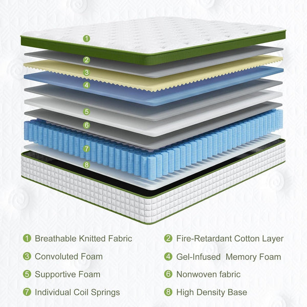 Firm King Size Mattress, 14 Inch Cooling Gel Hybrid Mattresses –Targeted Lumbar & Shoulder Support for Back Pain Relief, Fiberglass-Free, Certipur-Us Certified, 365-Night Trial2