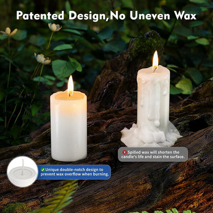 20Pack Emergency Candles for Power Outages, 15H White Candle, 3" Unscented2