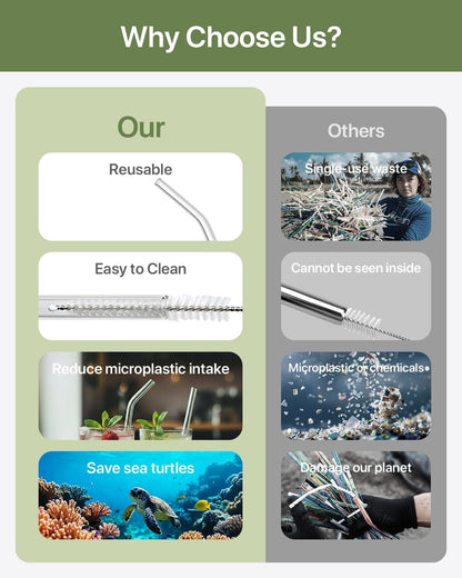Glass Straws, 18-Pack Reusable Clear Glass Drinking Straws Set | 8 Straight and 6 Bent Straws, 4 Straw Cleaner Brush, Ideal for Smoothies, Milkshakes, Juice, Iced Coffee and Tea, 8.5”X 10Mm8