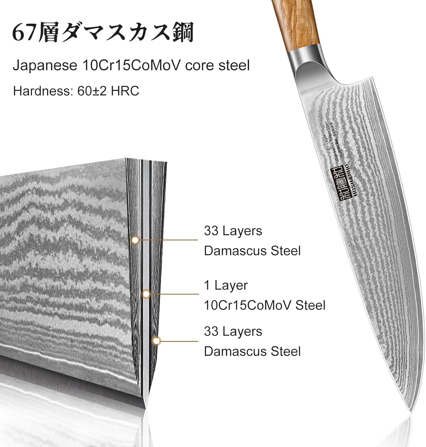 damascus-kitchen-knife-set-5pcs-sharp-chef-knives-ergonomic-grip-professional-cooking-knife-set-japanese-super-steel-15-edge-62-hrc-ergonomic-olive-wood-handle-housewarming-gift