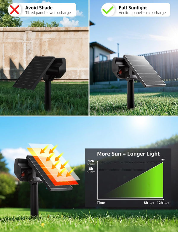 Solar Decorative Spot Lights 2 Pack, Cool White Accent Landscape Lighting4