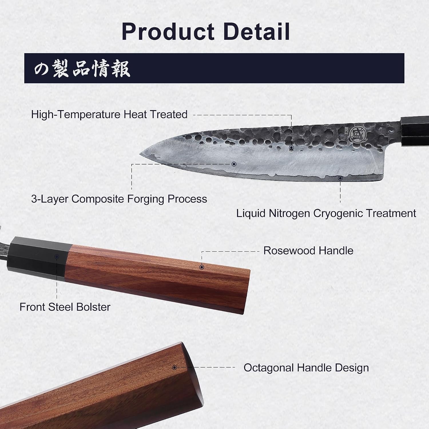 8-inch-japanese-gyuto-chef-knife-3-layer-9cr18mov
