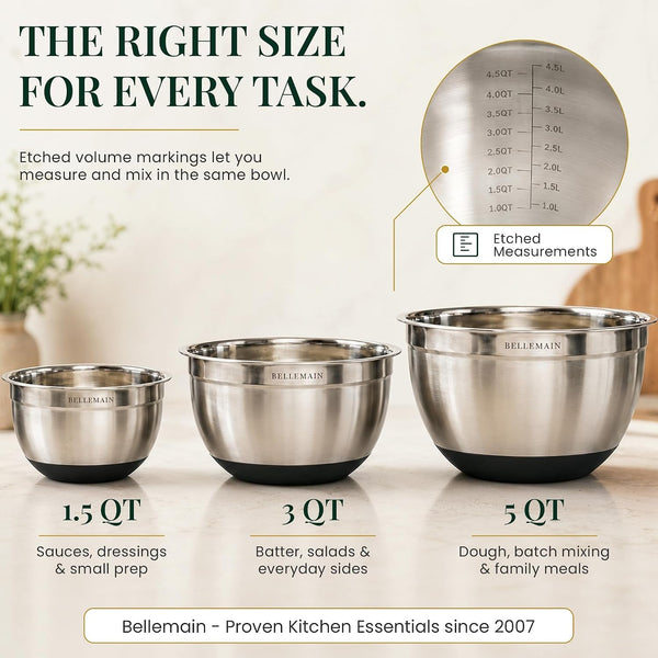 Stainless Steel Mixing Bowls with Airtight Lids Set - Set of 36