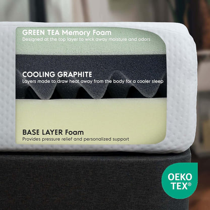 Green Tea Twin Mattress 8 Inch - Cooling Graphite Memory Foam Twin Mattress for Kids, Fiberglass Free Pressure Relief Supportive Bed in a Box, Certipur-Us Certified5