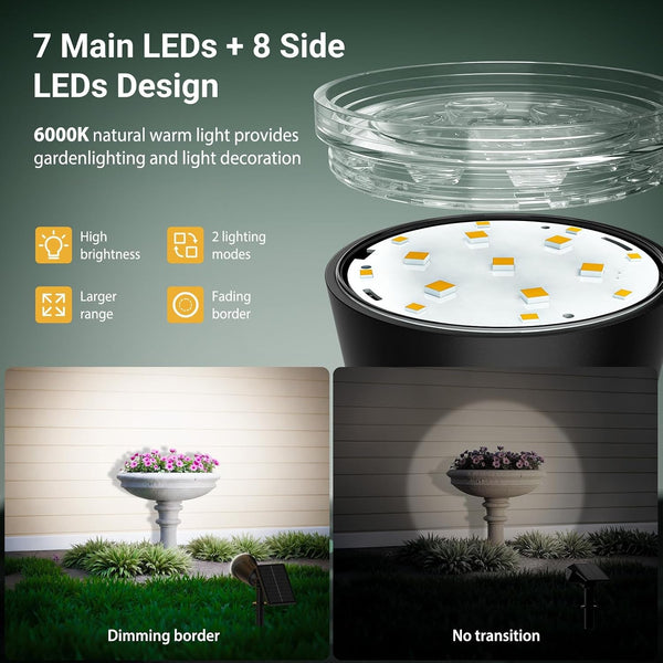 Solar Spot Lights Outdoor Cool White, 1000LM Big Adjustable Solar Lights Outdoor Waterproof, 2-In-1 Bright Solar Powered Spotlights Landscape Lighting for Garden, Yard, Pathway, Tree, Flag2