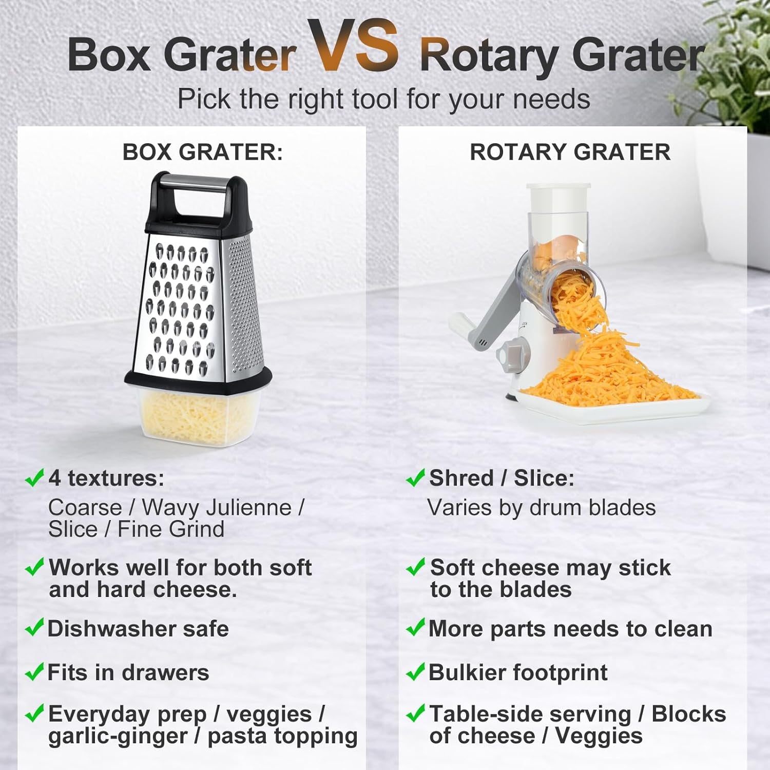 cheese-grater-handheld-box-grater-with-container-lid-4-sided-stainless-steel-for-kitchen-wavy-julienne-slicer-coarse-shred-fine-zester-non-slip-base-dishwasher-safe-8-inch