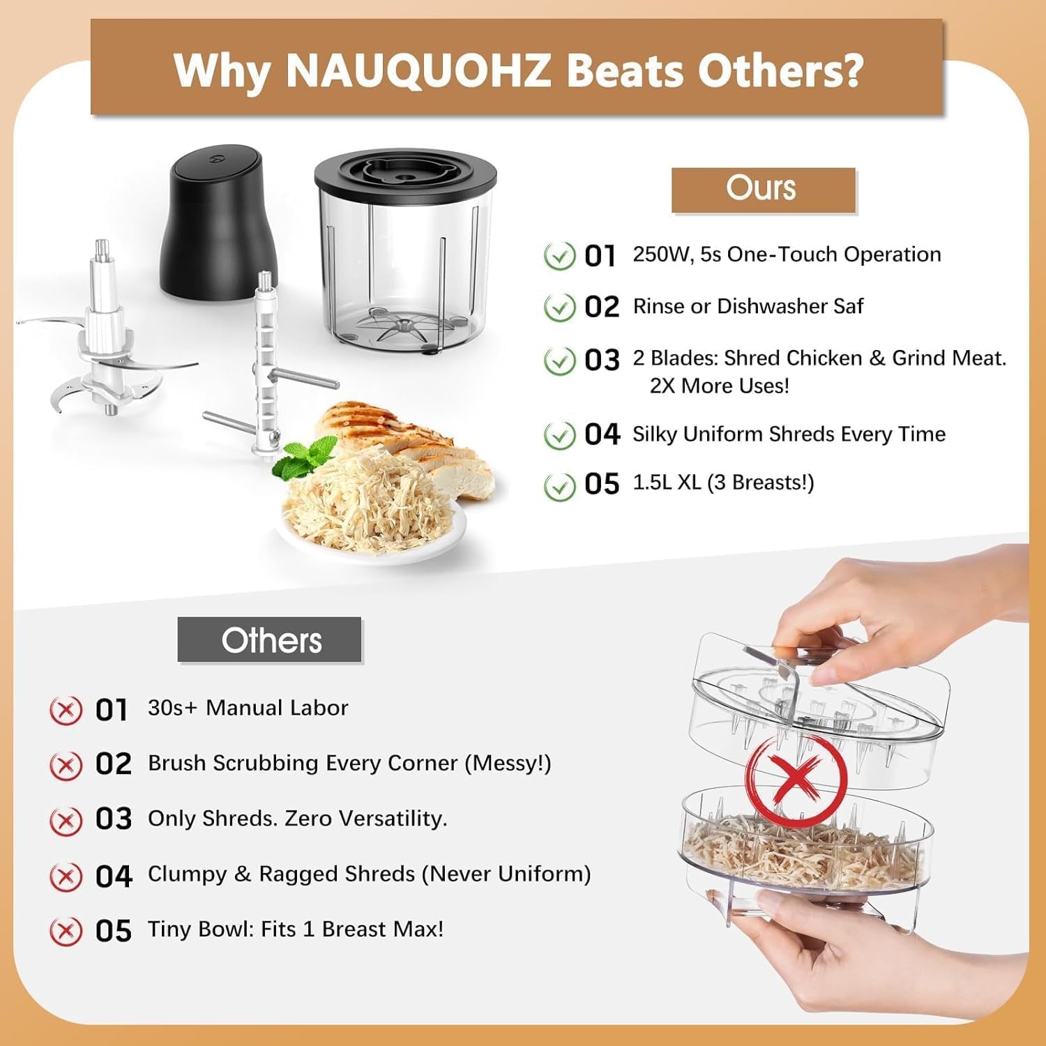 3-in-1-upgraded-food-processor-with-electric-chicken-shredder-1-5l-bowls-vegetable-food-chopper-dicer-grinder-with-250w-copper-motor-one-touch-shredder-for-chicken-nuts-baby-food-dough