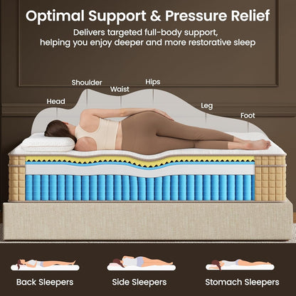 14 Inch Medium Firm King Mattress, Deep Sleep Hybrid Mattresses in a Box, Zoned Lumbar Support for & Back Pain Relief, Made in USA, Certipur-Us Certified, 365 Night Trial, 10-Year3