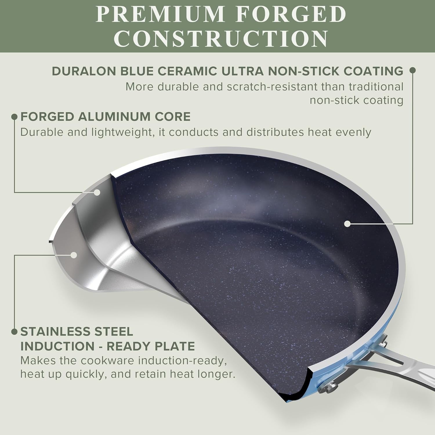 healthy-duralon-blue-ceramic-nonstick-cookware-set-diamond-infused-scratch-resistant-pfas-free-dishwasher-oven-safe-induction-ready-evenly-heats-tempered-glass-lids-stay-cool-handles-scratch-resistant-dishwasher-oven-safe-induction-ready-evenly-heats-tempered-glass-lids-stay-cool-handles