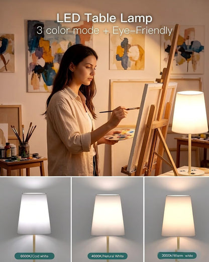 Bedroom Table Lamp, Bedside Lamp with AC Outlet and USB C Charging Ports(Pd 20W), 3-Way Dimmable Lamp with Switch, Lamps with Shade for Night Stands, Living Room, Desk, and Home Office, 6.5Ft2