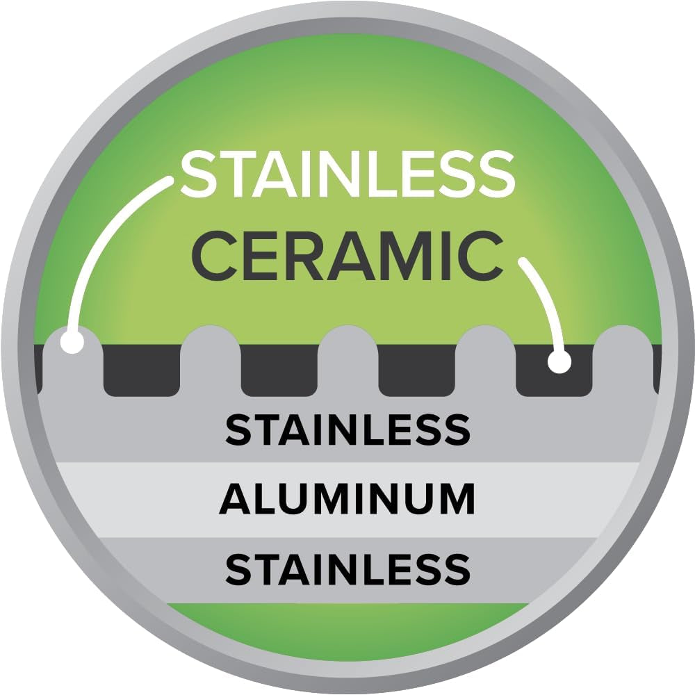 ceramicqr-cookware-made-in-france-7-piece-quick-release-nonstick-set-for-induction-cooktops-11-inch-fry-pan-saute-pan-stockpot-8-inch-saucepan-with-lids-ceramic-cookware-set