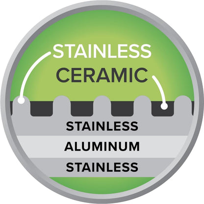Ceramicqr Cookware - Made in France 7-Piece Quick Release Nonstick Set for Induction Cooktops - 11-Inch Fry Pan, Sauté Pan & Stockpot, 8-Inch Saucepan with Lids - Ceramic Cookware Set8