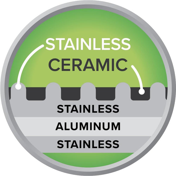 Ceramicqr Cookware - Made in France 7-Piece Quick Release Nonstick Set for Induction Cooktops - 11-Inch Fry Pan, Sauté Pan & Stockpot, 8-Inch Saucepan with Lids - Ceramic Cookware Set8