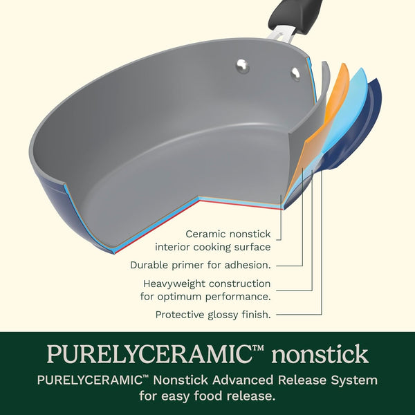 Preferred Pan 4-Pc Set - Nouveau Navy (4.5 Qt. Multi-Purpose Pan W/Cover, Steamer, Slotted Turner)7