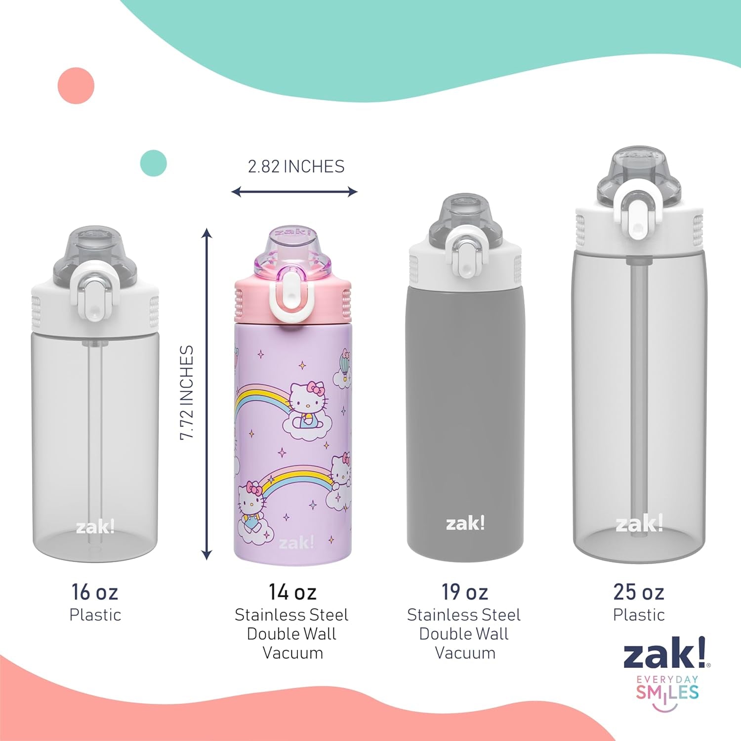 sanrio-hello-kitty-sage-14oz-leak-proof-straw-kids-water-bottle