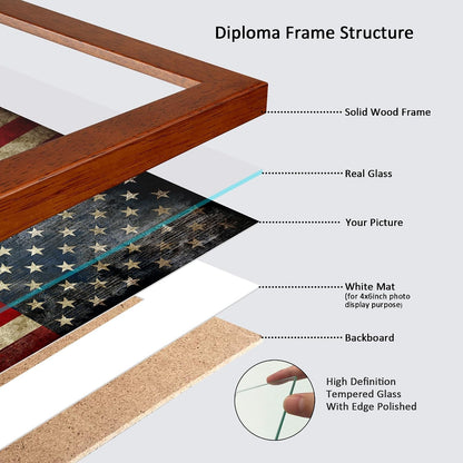 5X7 Picture Frame Set of 2 Made of Solid Wood Photo Frame with Real Glass for Pictures 4X6 with Mat or 5X7 without Mat, Wall Mount or Tabletop Gallery Photo Frames Brown5