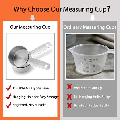 1/4 Cup Scoop, Stainless Steel Measuring Cup Set of 2, Quarter Cup Metal Measuring Scoops for Dog Cat Pet Food, Coffee, Baking6