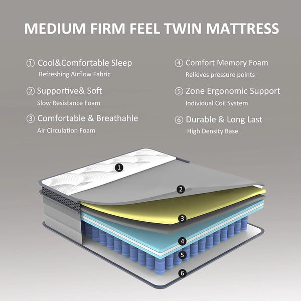 Full Size Mattress - 12 Inch Hybrid Mattress in a Box, Individual Pocket Springs, Medium Firm, Pressure Relief, Breathable Comfort and Durable5