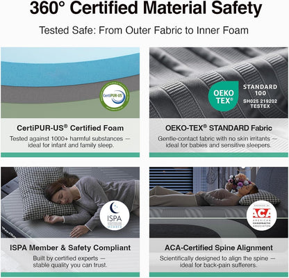 Airyflow Queen Mattress 14 Inch, Gel Memory Foam Mattress Queen | for Cool Night & Spinal Alignment, Pressure Relief & Motion Isolation, Green Tea-Infused, Certipur-Us Certified, Medium Firm9